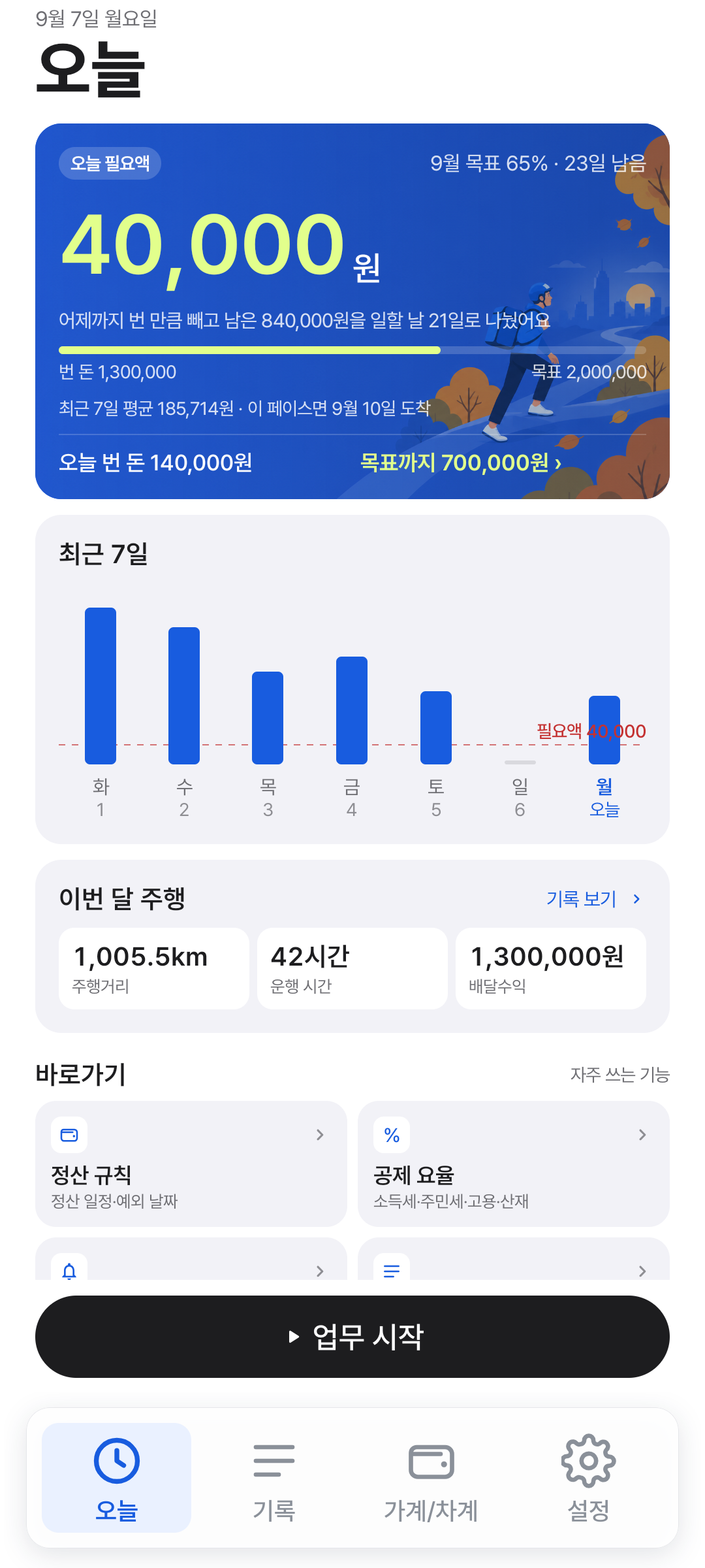 오늘의 목표와 배달 기록
